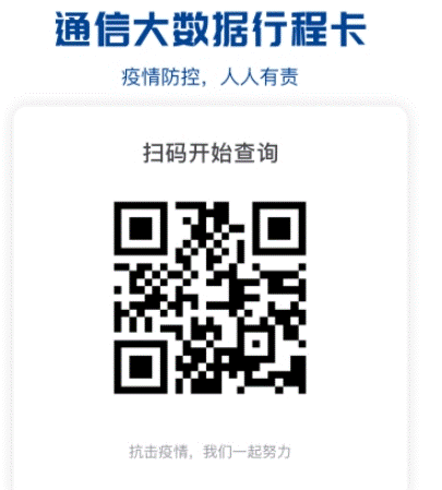 通信大数据二维码